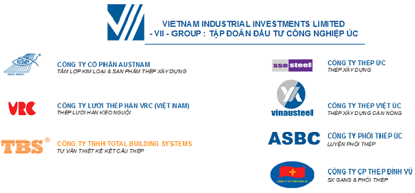 Công ty Cổ phần Austnam - Thành viên tập đoàn đầu tư công nghiẹp Úc