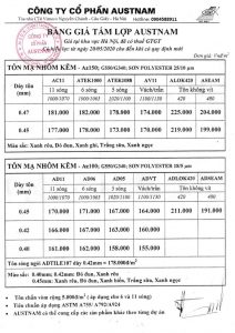 Bảng giá tôn Austnam mạ kẽm